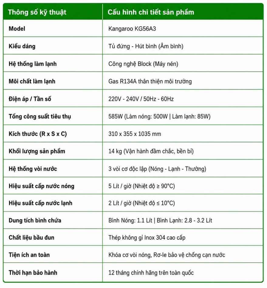Bảng thông số kỹ thuật cây nước nóng lạnh Kangaroo KG56A3